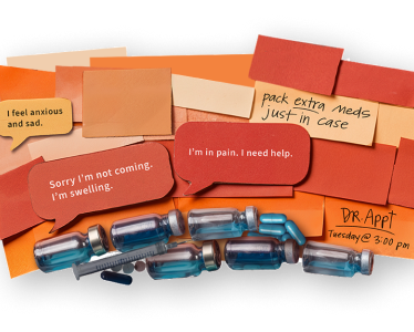 Image composed of HAE treatment items and text bubbles and sticky notes that say, "I feel anxious and sad," "Sorry I'm not coming. I'm swelling," and "I'm in pain. I need help."